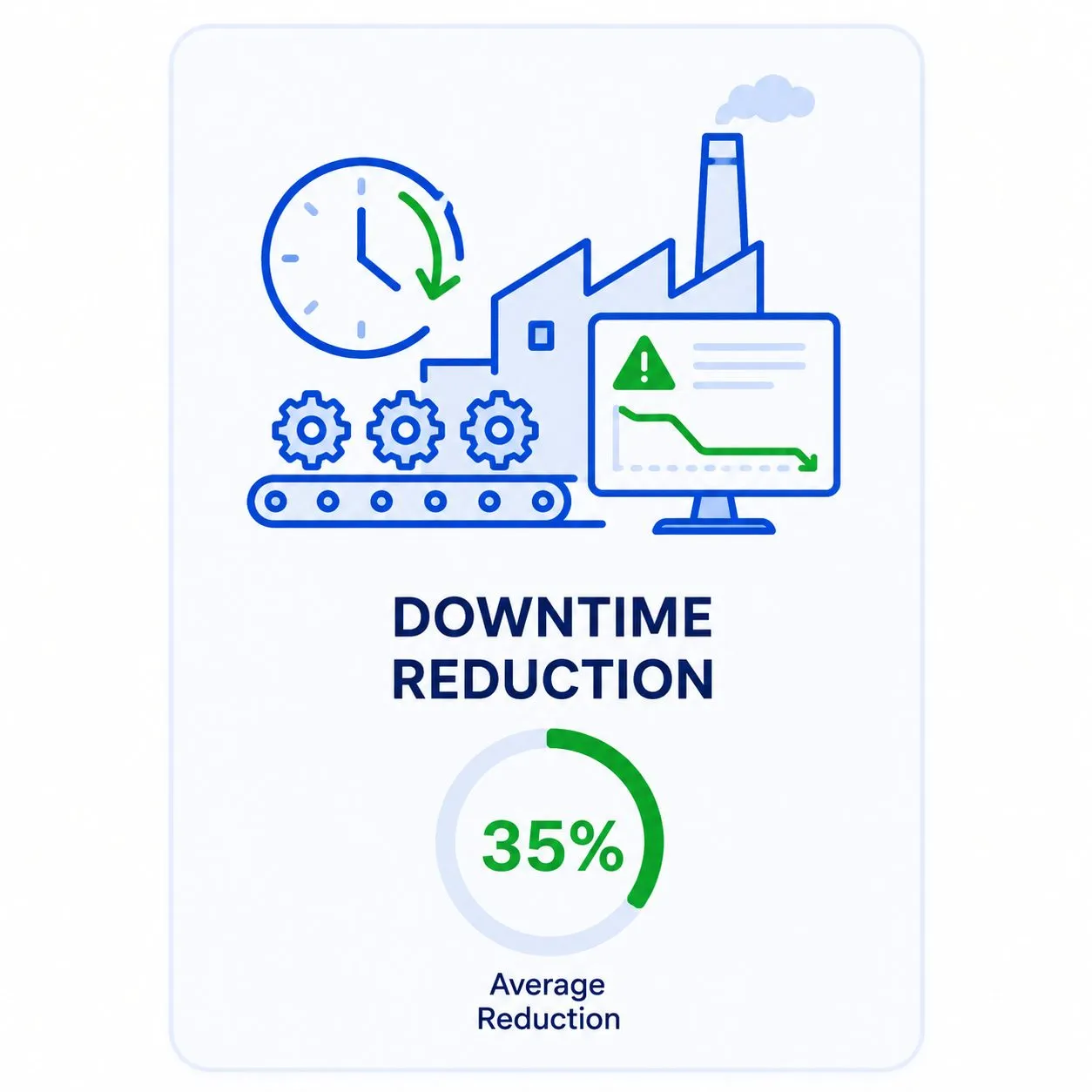 Downtimereduction